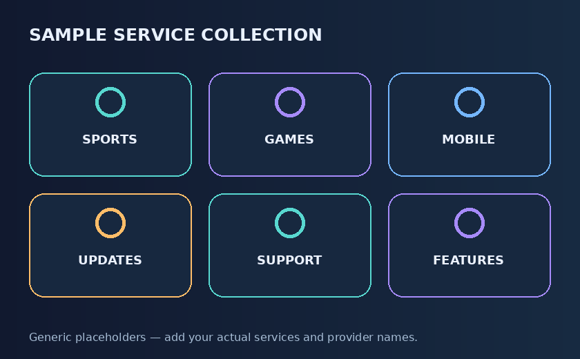 Generic demonstration provider tiles